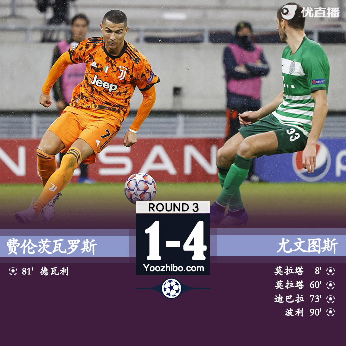 <a href=/zuqiu_jingcai/juventus/ target=_blank class=infotextkey>尤文图斯</a>4-1费伦茨瓦罗斯
