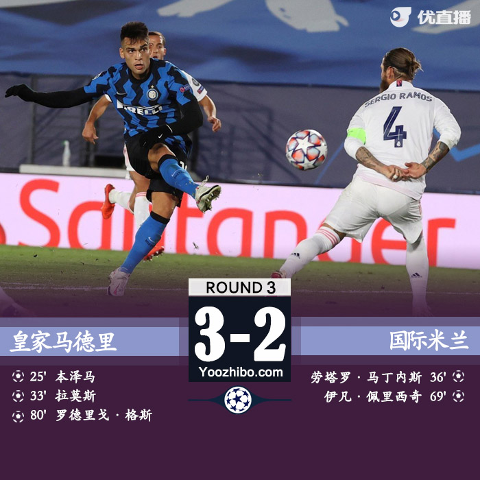 <a href=/zuqiu_jingcai/realmadrid/ target=_blank class=infotextkey>皇马</a>3-2国米