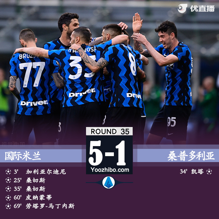 国米5-1桑普  桑切斯双响佳丽传射皮纳蒙蒂劳塔罗破门