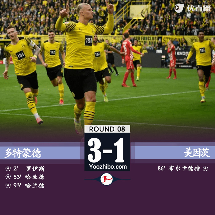 <a href=/zuqiu_jingcai/dortmund/ target=_blank class=infotextkey>多特蒙德</a>3-1美因茨 哈兰德梅开二度罗伊斯闪击